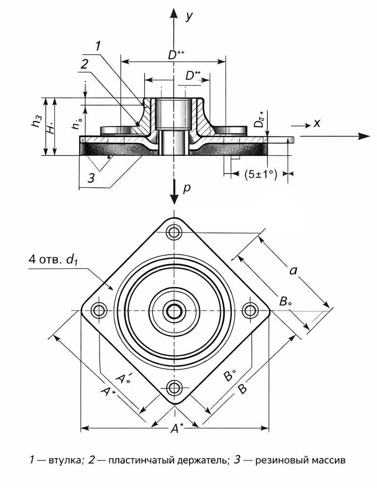 Амортизатор приборный АП-1-4,5 (0,45)